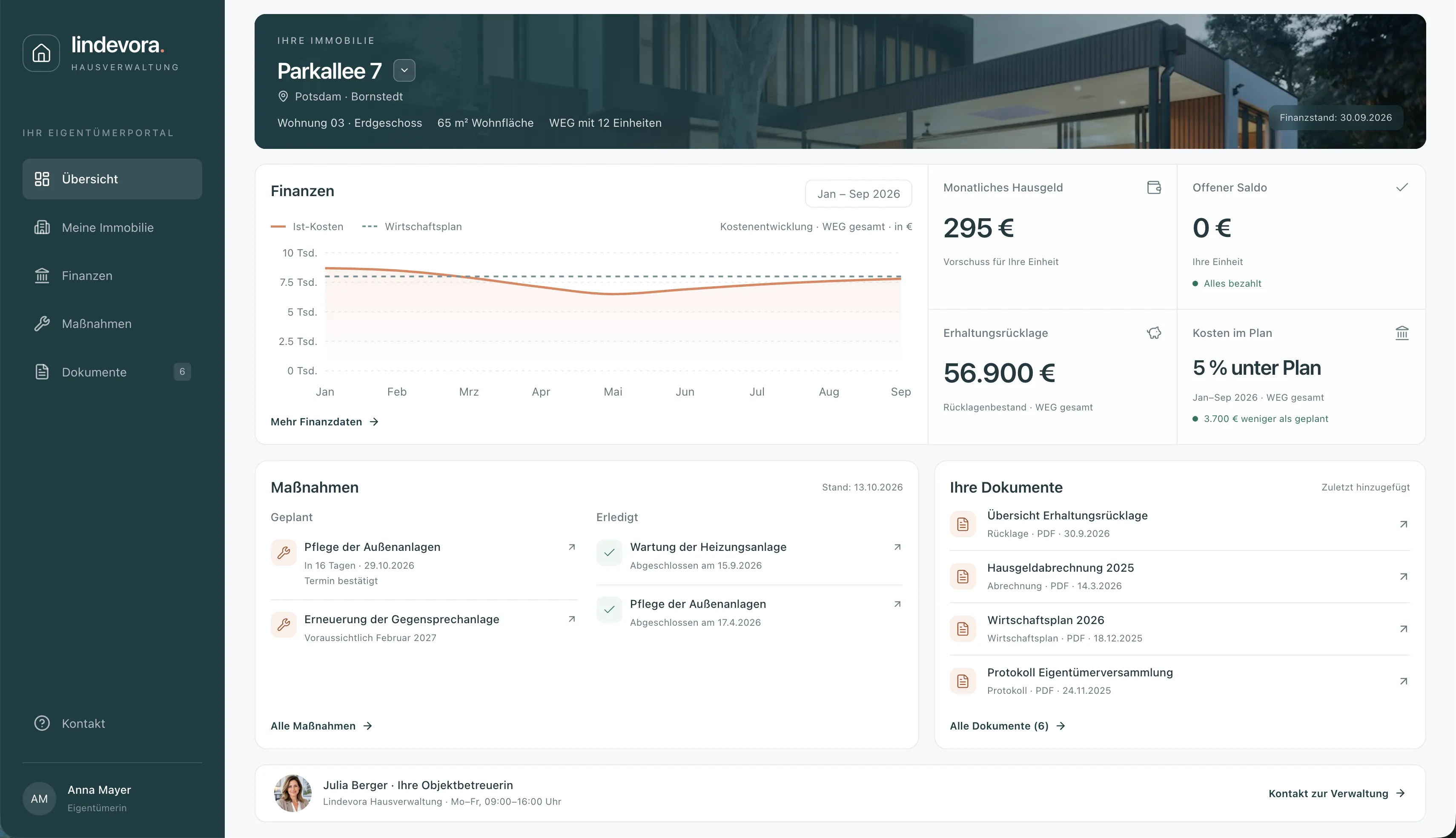 Eigentümerportal der Beispiel-Hausverwaltung lindevora mit Finanzübersicht, geplanten und erledigten Maßnahmen, Dokumenten und Kontakt zur Objektbetreuerin.